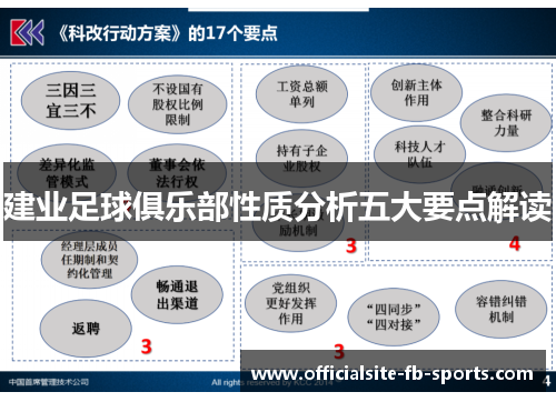 建业足球俱乐部性质分析五大要点解读