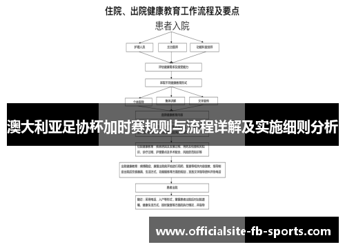 澳大利亚足协杯加时赛规则与流程详解及实施细则分析 澳大利亚足协杯加时赛规则与流程详解及实施细则分析