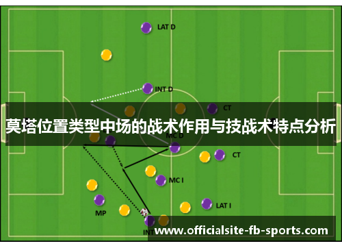 莫塔位置类型中场的战术作用与技战术特点分析