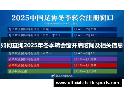 如何查询2025年冬季转会窗开启时间及相关信息