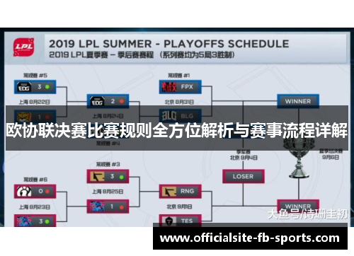 欧协联决赛比赛规则全方位解析与赛事流程详解