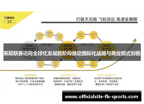 英超联赛迈向全球化发展新阶段推动国际化战略与商业模式创新