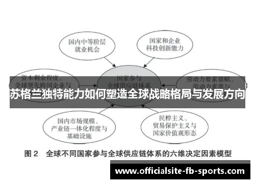 苏格兰独特能力如何塑造全球战略格局与发展方向 苏格兰独特能力如何塑造全球战略格局与发展方向