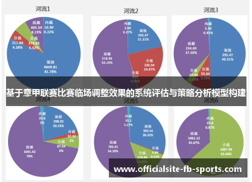 基于意甲联赛比赛临场调整效果的系统评估与策略分析模型构建 基于意甲联赛比赛临场调整效果的系统评估与策略分析模型构建