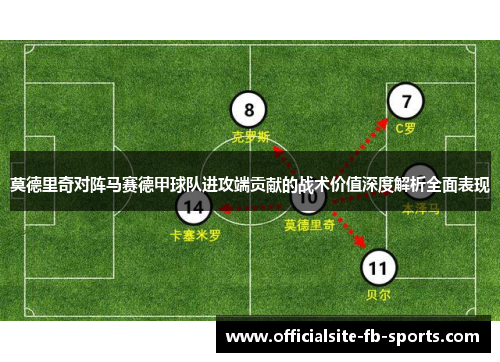 莫德里奇对阵马赛德甲球队进攻端贡献的战术价值深度解析全面表现