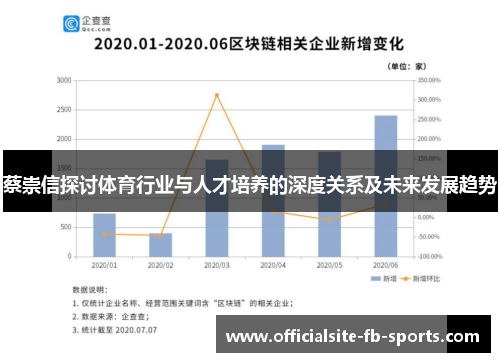 蔡崇信探讨体育行业与人才培养的深度关系及未来发展趋势 蔡崇信探讨体育行业与人才培养的深度关系及未来发展趋势