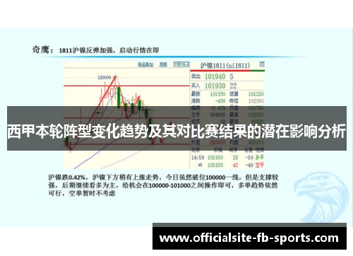 西甲本轮阵型变化趋势及其对比赛结果的潜在影响分析 西甲本轮阵型变化趋势及其对比赛结果的潜在影响分析