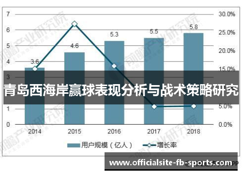 青岛西海岸赢球表现分析与战术策略研究 青岛西海岸赢球表现分析与战术策略研究
